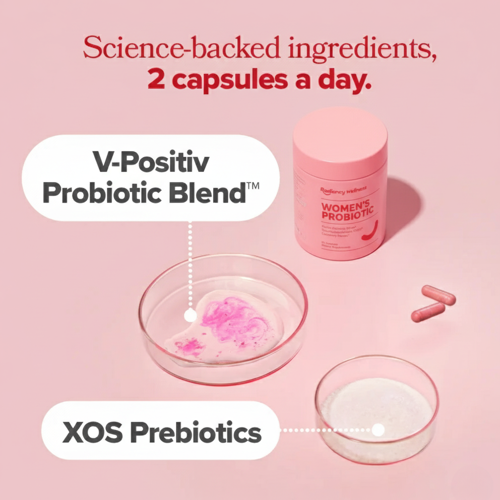 Prebiotic + Probiotic