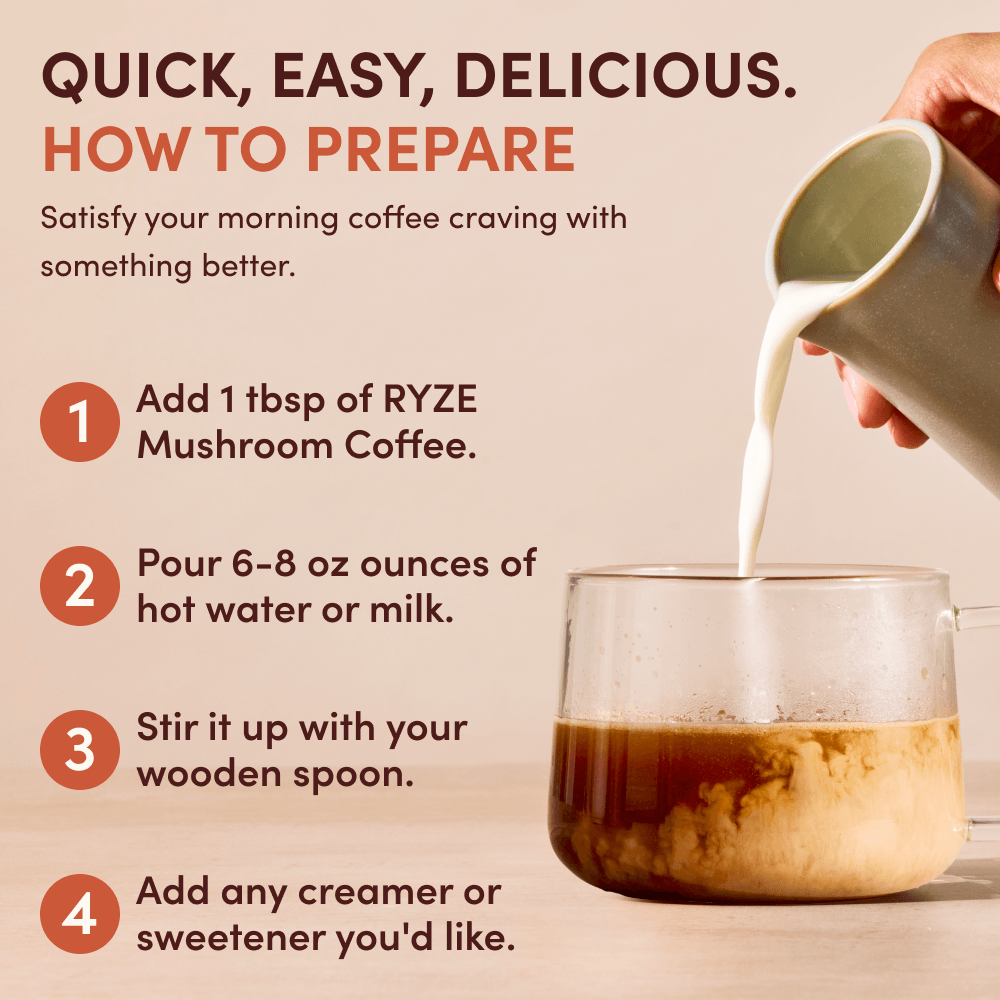 How to prep it