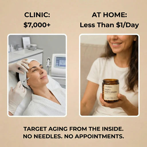 Price comparison showing NMN+ NAD Complex versus expensive cosmetic procedures