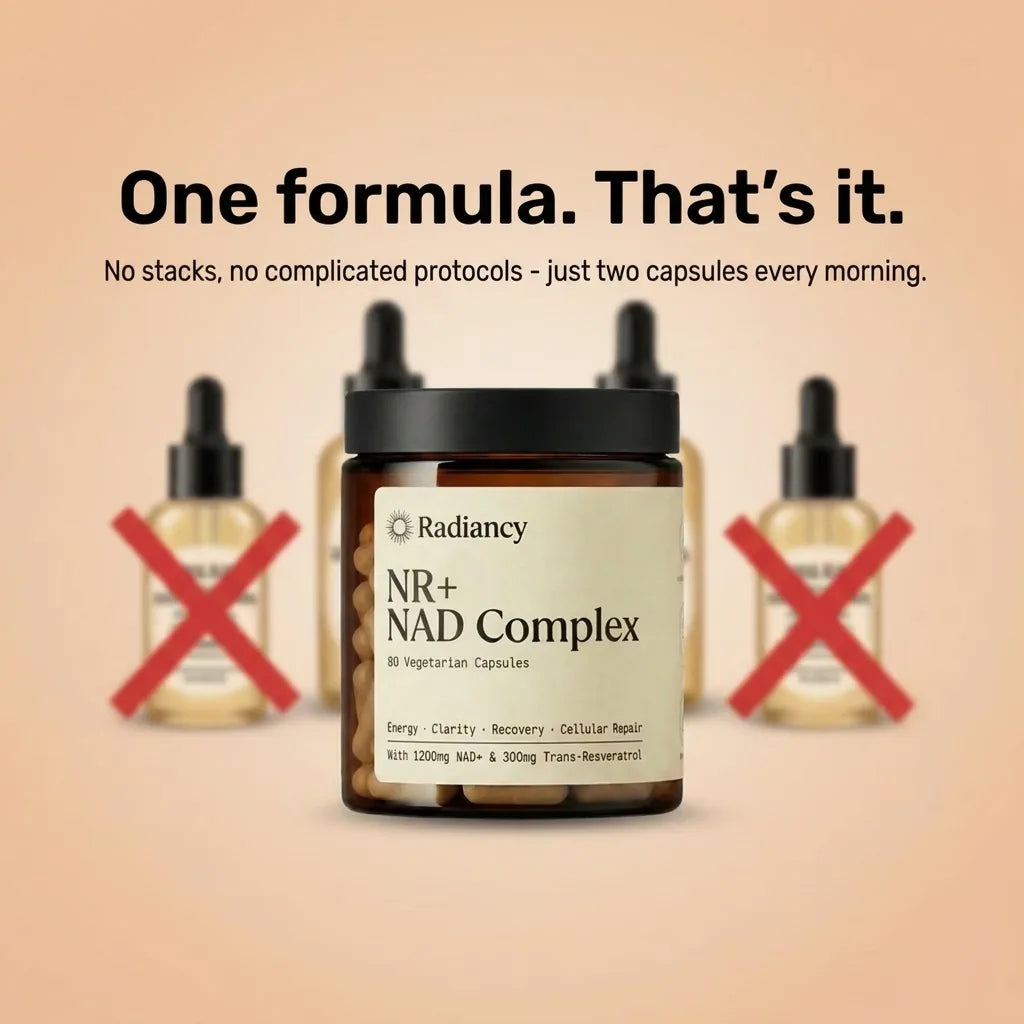 One formula. That's it. Radiancy bottle replacing other supplement options.