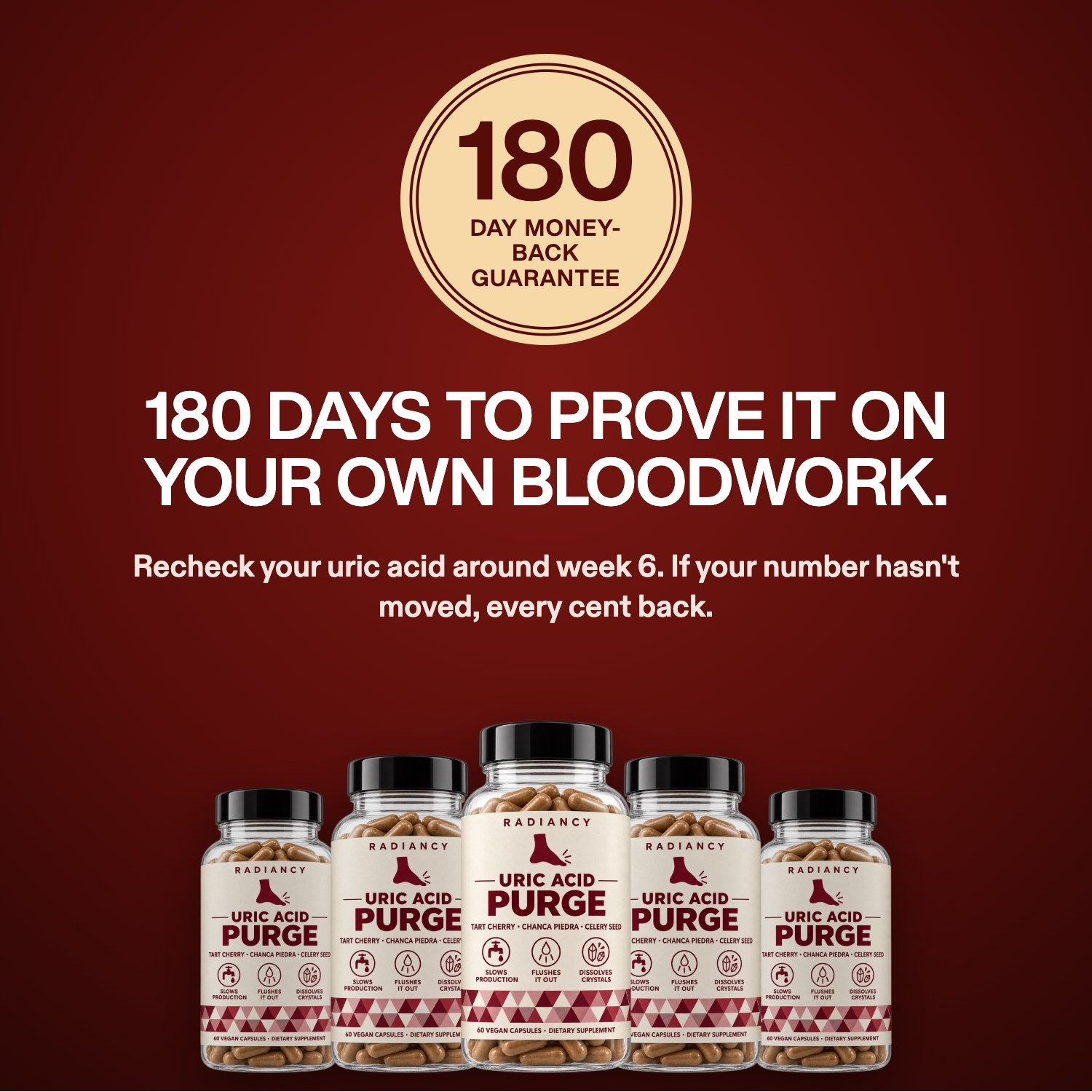 180 days to prove it on your own bloodwork