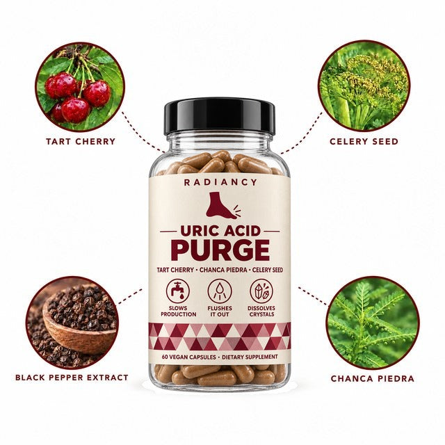 Tart cherry, celery seed, black pepper extract and chanca piedra around a bottle of Radiancy